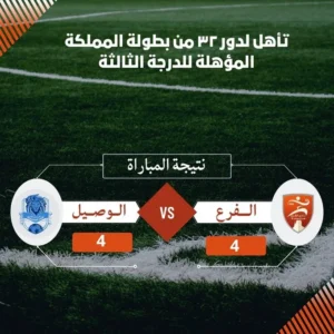 تأهل الفرع لدور ٣٢ من بطولة المملكة المؤهلة للدرجة الثالثة .