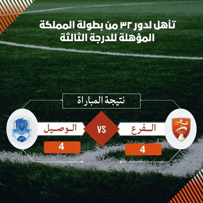 تأهل الفرع لدور ٣٢ من بطولة المملكة المؤهلة للدرجة الثالثة .