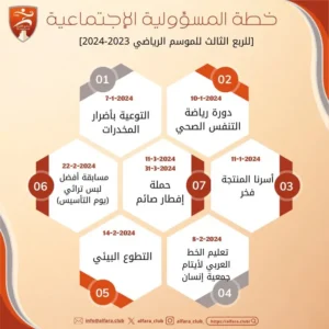 خطة المسؤولية الإجتماعية (للربع الثالث للموسم الرياضي 2023-2024).