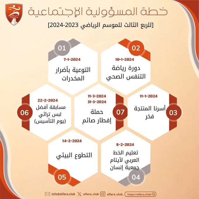 خطة المسؤولية الإجتماعية (للربع الثالث للموسم الرياضي 2023-2024).