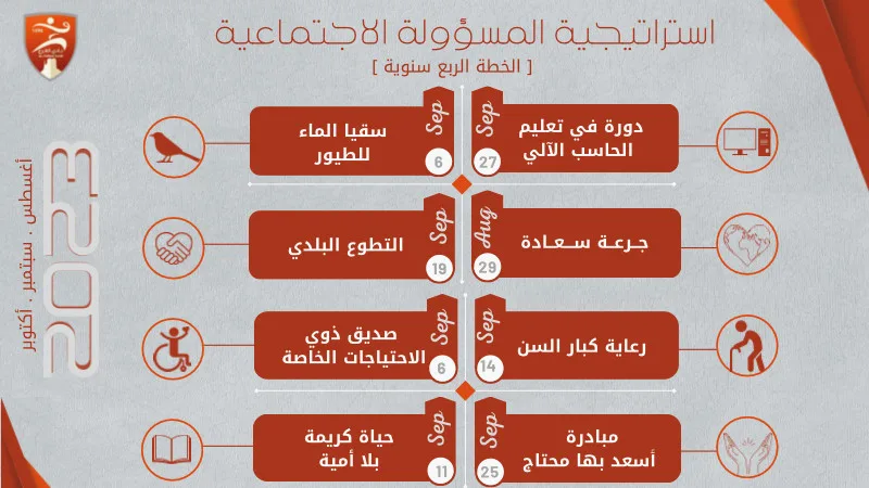برنامج استراتيجية المسؤولة الاجتماعية
