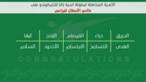 نادي الحريق أول المملكة في المجموعة الثانية براعم في التايكوندو