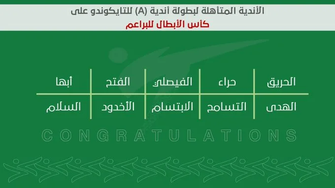 نادي الحريق أول المملكة في المجموعة الثانية براعم في التايكوندو