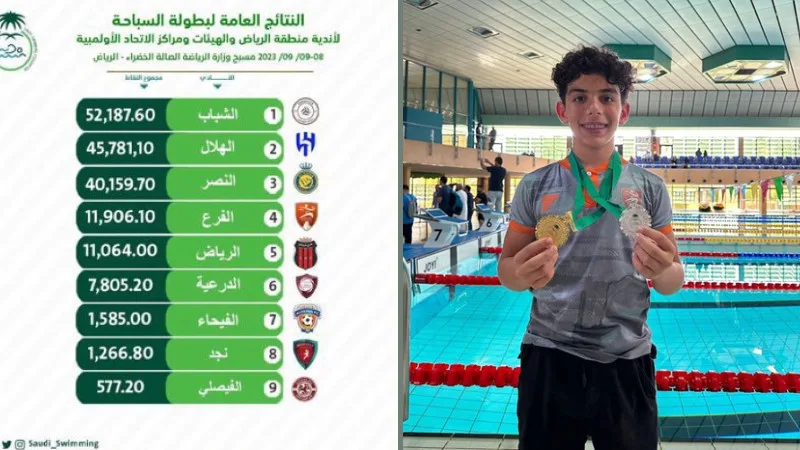 سباحو نادي الفرع