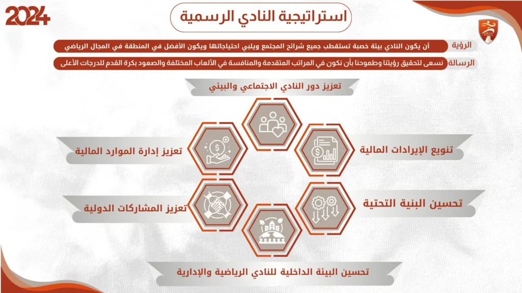 فريق السهام بنادي الفرع يحصل على ميداليات
