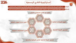 فريق السهام بنادي الفرع يحصل على ميداليات