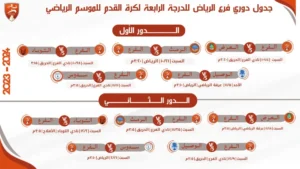 جدول مباريات فريق الفرع .