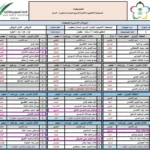 نتائج بطولة المملكة التأهيلية الثانية للدوري الممتاز